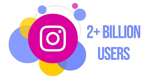 Instagram Surpasses 2 Billion Active Monthly Users Or Does It