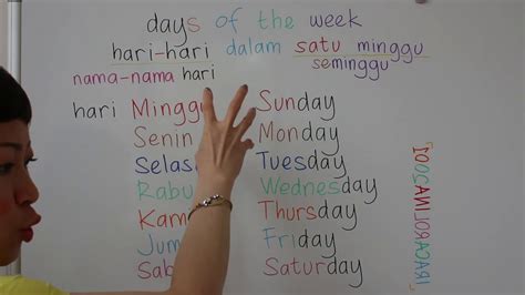 Learn Indonesian Language 7 Days Of The Week Youtube