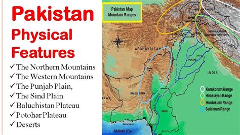Pakistan Physical Features Deserts Mountains Geographical Importance