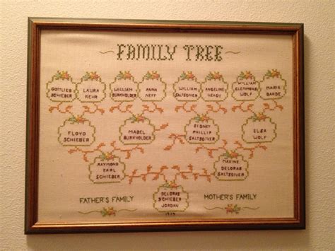 Maybe you would like to learn more about one of these? Family Tree Cross Stitch: a collection of DIY and crafts ...