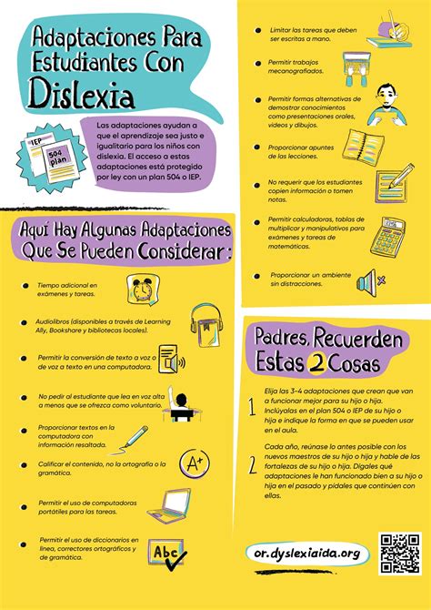 4 Adaptaciones Para Estudiantes Con Dislexia International Dyslexia