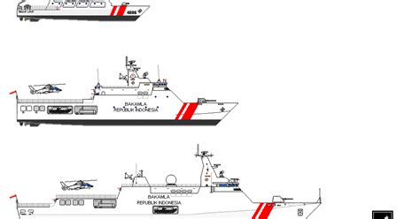 Pengadaan Kapal Patroli Baru Untuk Bakamla Indonesia Teknologi