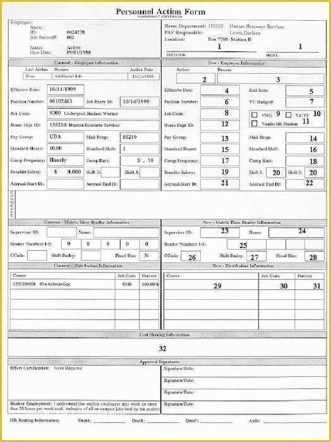 Personnel Action Form Template Free Of Da Form 4187 Personnel Action