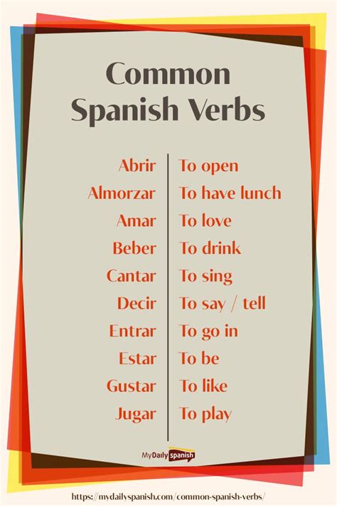 200 Most Common Spanish Verbs Learning Spanish Vocabulary Spanish Words For Beginners Useful