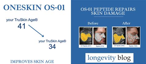 Oneskin Review Before And After With Images —
