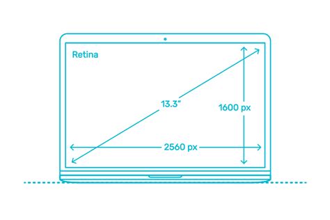 Apple Macbook Pro 13 4th Gen Dimensions And Drawings
