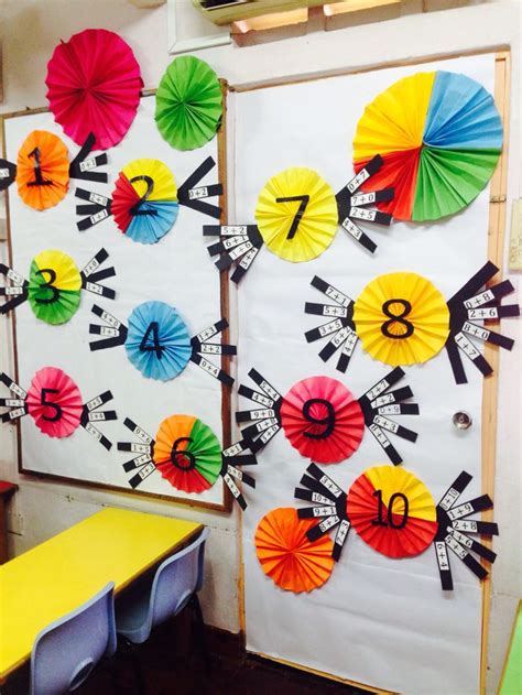 Number bonds, a sweet treat ! Our classroom display, learning number