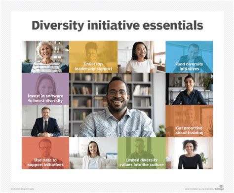7 Keys To A Successful Diversity And Inclusion Initiative Techtarget