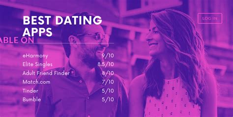 best dating apps of 2021 top reviewed apps reclaim the internet