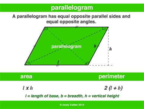 Parallelogram ~ A Maths Dictionary For Kids Quick Reference By Jenny Eather