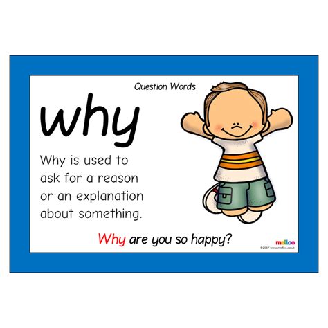 Wordwall question words for kids. Question Words. Вопросы с why. Question Words poem. Question Words с переводом.