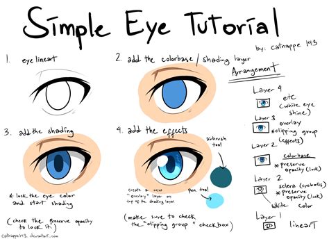 It wasn't my intention to draw her this way, but it just happened. Simple Eye Tutorial by catnappe143 on DeviantArt