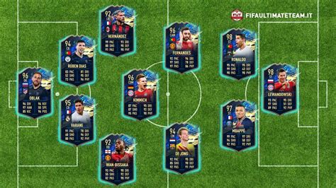 Fifa 21 Tots Ultimate Predictions Team Of The Season Ft Mbappe Cr7