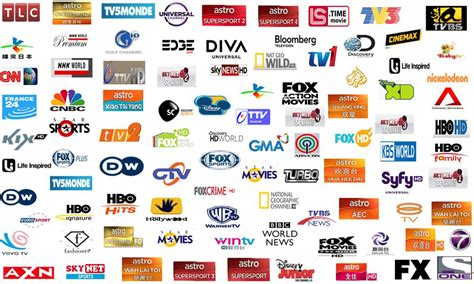 Free tv channel malaysia all the info you need to set up your satellite receiver to watch free tv channels from malaysia. IPTV Astro Package, IPTV Malaysia Subscription - Chinadreambox