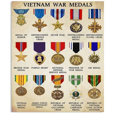 army ranks military ranks military medals military ribbons military force art poster design