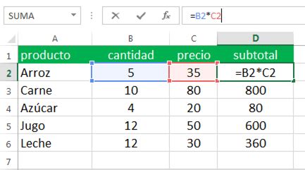 Cómo multiplicar en Excel con fórmula y función Siempre Excel