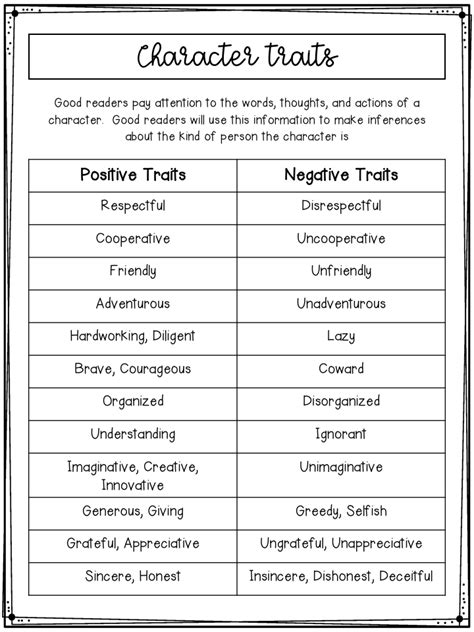 Character Traits Chart Comprehension Strategies Classroom Reading Writing