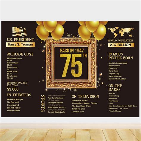 Buy Happy 75th Birthday Party Backdrop Background Banner 75 Year Old
