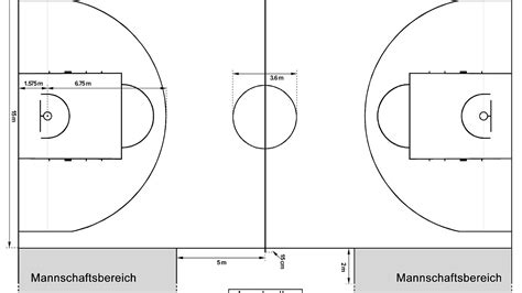 Basketball Court Dimensions Diagram Basketball Choices