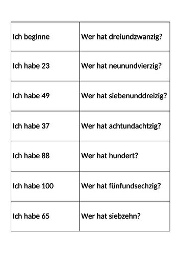 German Numbers To 100 Loop Cards Teaching Resources