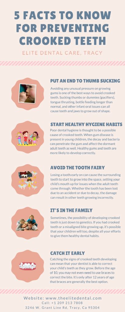 [infographic] 5 facts to know for preventing crooked teeth elite dental care tracy
