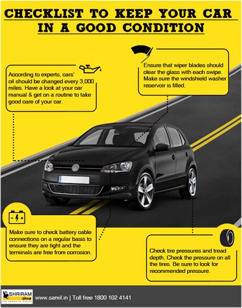 Best Checklist To Keep Your Car In A Good Condition ~ Shriram Automall