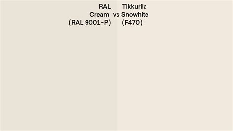 Ral Cream Ral P Vs Tikkurila Snowhite F Side By Side Comparison