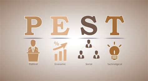 This stands for the four areas that represent the most. What Is PEST Analysis and Why it's Useful