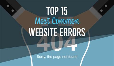 Most Common Website Errors What They Mean And How To Fix Them