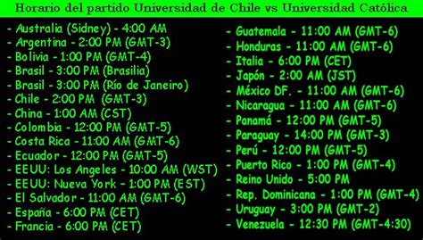 El partido entre los dirigidos por ariel holan y hernán caputto será transmitido internet: U. de Chile vs U. Católica | Horario Partido Apertura 2014 ...