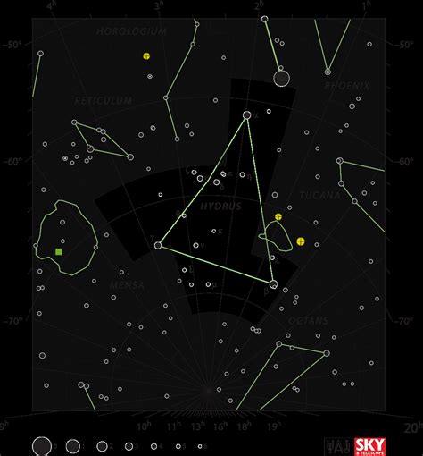 Hydrus The Constellation Directory