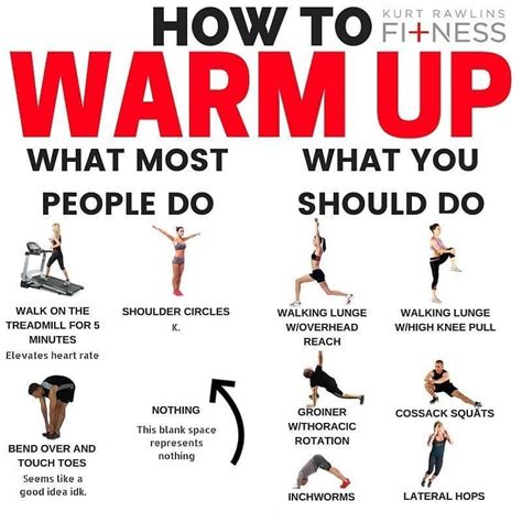 Dynamic Warm Up Ftw Warmup Body Healing Exercise