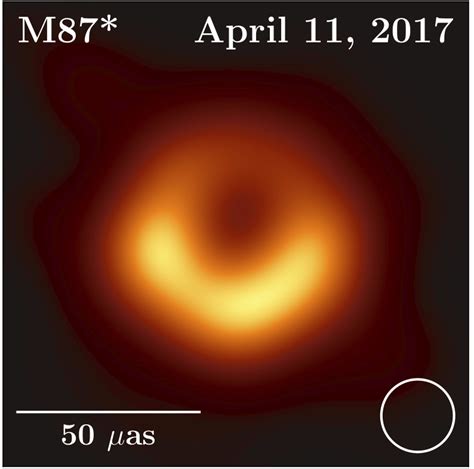A Colorful Image Of A Black Hole AAS Nova