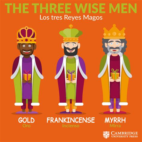 The Three Wise Men Los Tres Reyes Magos Cambridge Blog