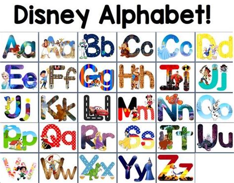 Disney Inspired Alphabet Posters And Cards In 2020 With Images Disney