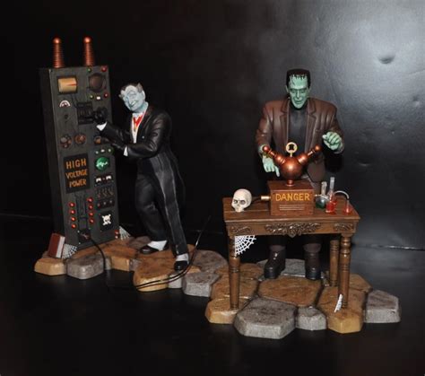 The Munsters Herman Plastic Model Celebrity Kit 110 Scale