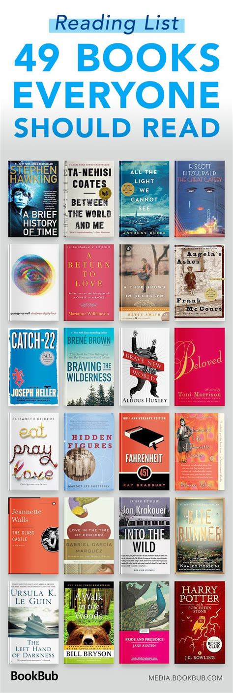 49 Books Everyone Should Read In Their Lifetime Including A Mix Of