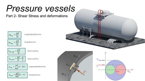 Pressure Vessels Part2 Shear Stress And Deformations Youtube