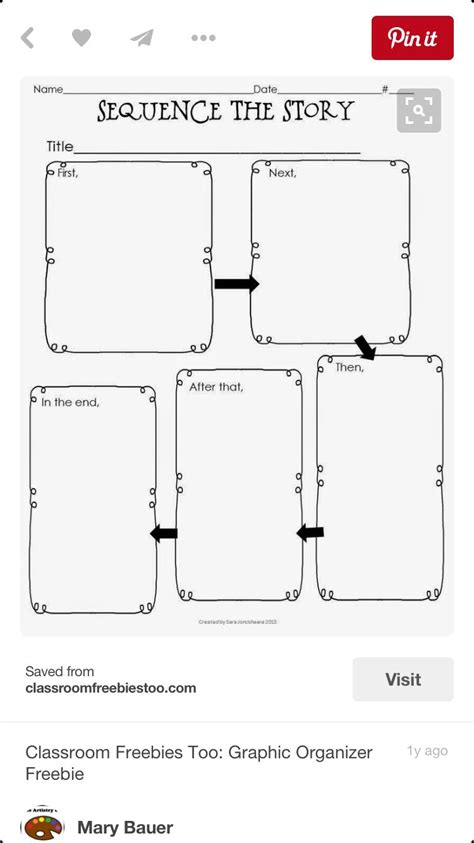 Graphic Organizers For Second Grade
