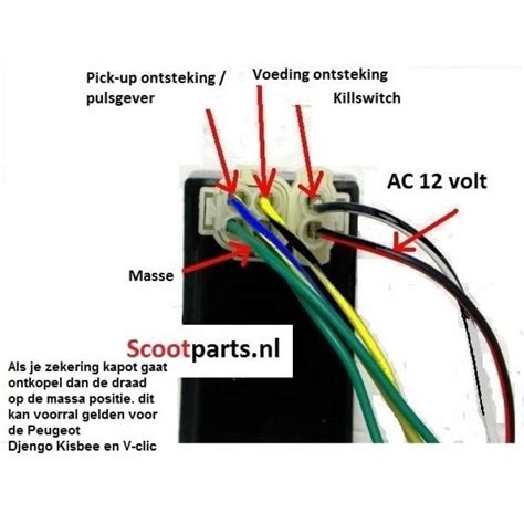Sometimes, the cables will cross. DIAGRAM Taotao 125cc Wiring Diagram FULL Version HD Quality Wiring Diagram - 27658 ...