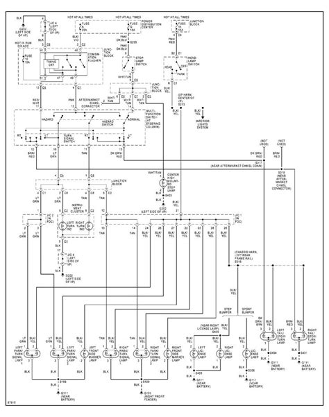 97 dodge ram headlight wiring diagram reading industrial. 45 Inspirational Dodge Dakota Tail Light Wiring Diagram in 2020 | Dodge ram 1500, Ram 1500 ...