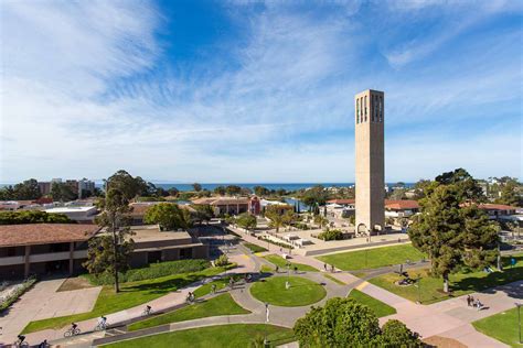 Uc Santa Barbara S Response To The Global Pandemic Uc Santa Barbara