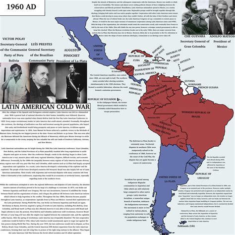 Latin American Cold War Ralternatehistory