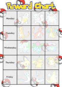 Pokemon Reward Chart By Danielwgood Teaching Resources Tes