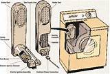 Gas Clothes Dryer Not Heating Images