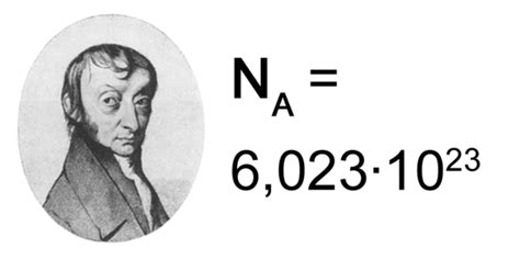 What Is A Mole And Avogadro S Number In Chemistry Chemtalk