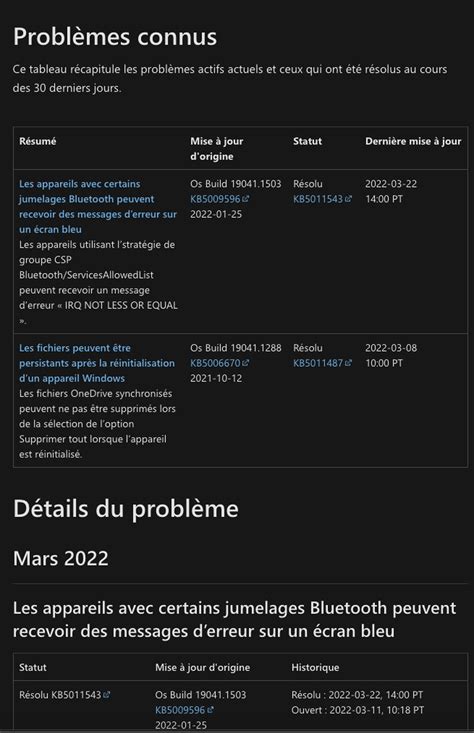 Windows Build Kb Bugs Tout Savoir Sur Les Mises Jour