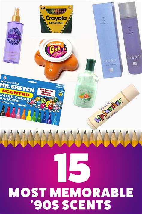 The 15 Most Memorable 90s Scents Retropond