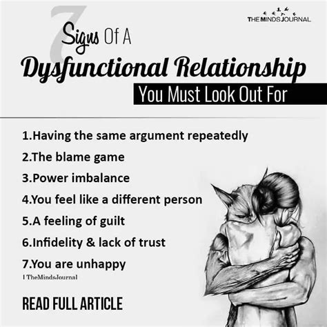 7 Signs Of A Dysfunctional Relationship You Must Look Out For