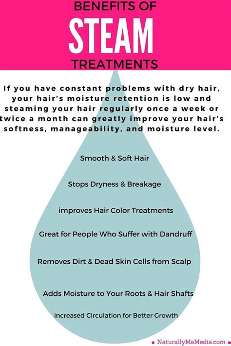 Benefits Of Steam Hydration Treatments Hairsteamer Natural Hair Styles Dry Natural Hair